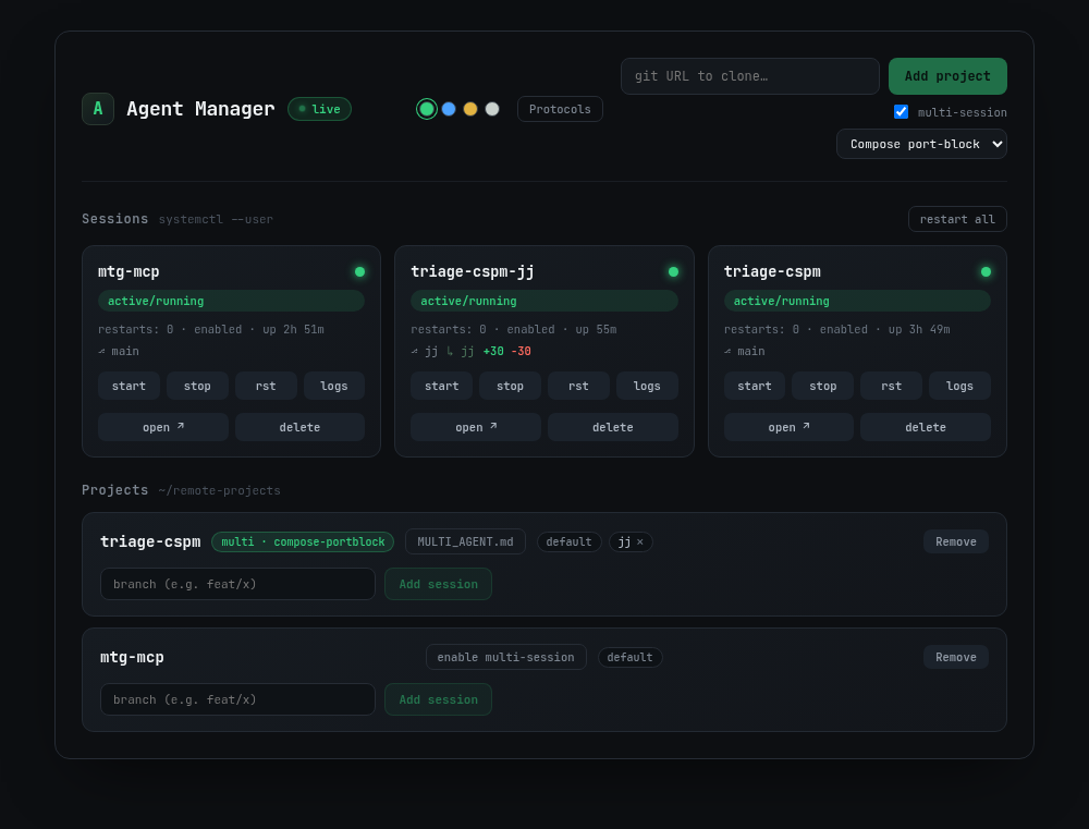 Header with the multi-session box checked and a Compose port-block protocol picked from a dropdown; two sessions of the same repo running below